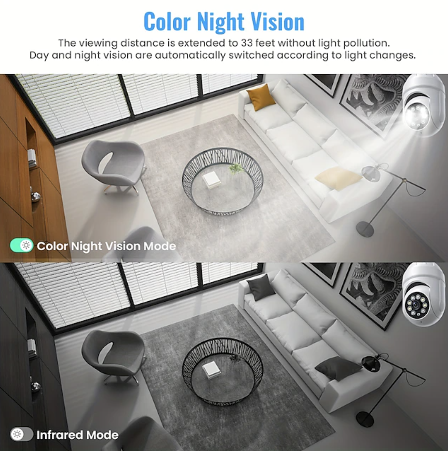 Colour night vision compared with grey infrared mode in a dark room